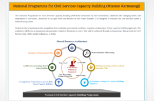 Mission Karmayogi