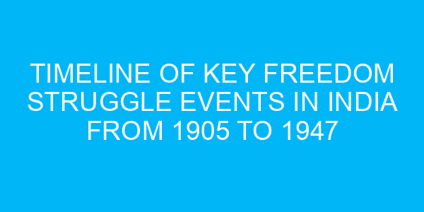 Timeline of Key Freedom Struggle Events in India from 1905 to 1947